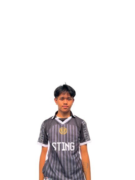 Ananda Farhan