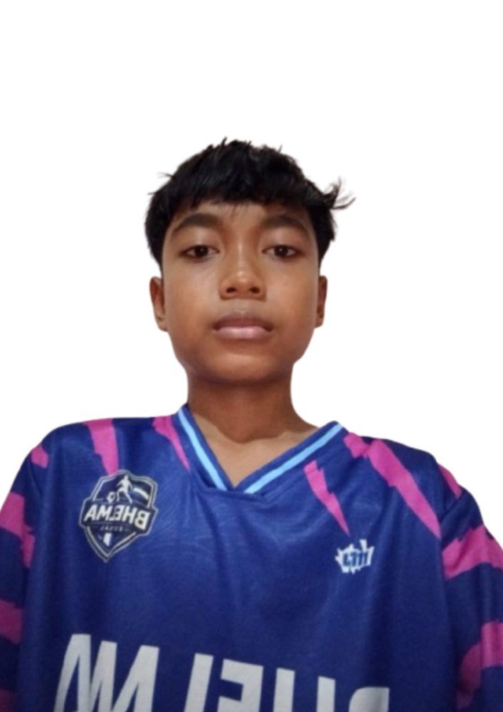 Muhammad Kamil