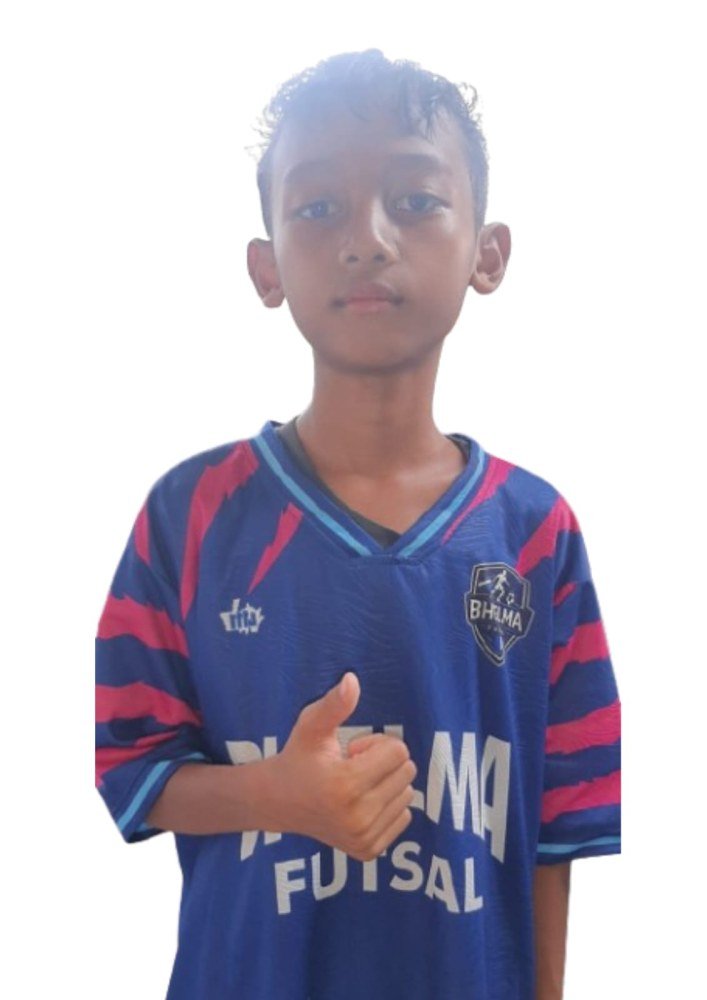 Ahmad Rafiiandra Widodo