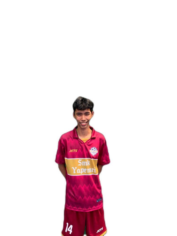Gibran Alfathin