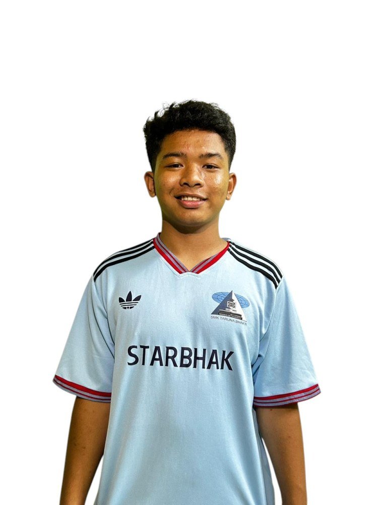 M.Putra Akbar caesar