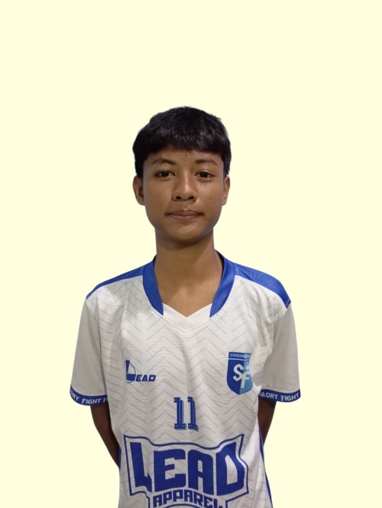 Muhammad bhadrika widyagani